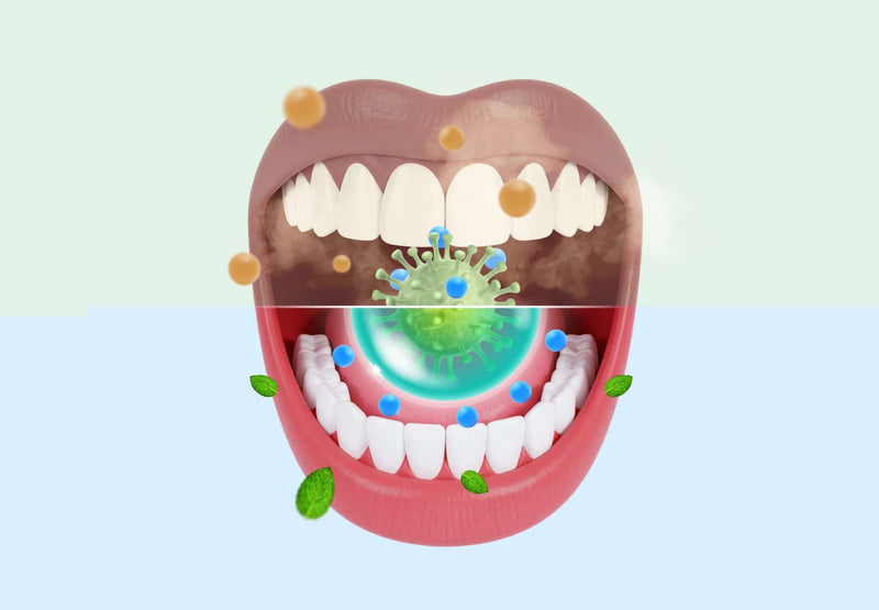 SmartMouth™ Science